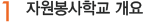 자원봉사학교 개요