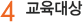 교육대상